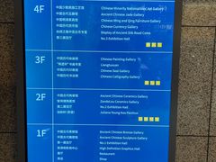 -上海博物馆(人民广场馆)