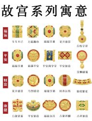 -周大福CHOW TAI FOOK(南翔老街店)