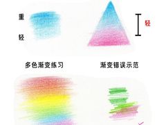 -谷隆画舍·国画书法素描彩铅水彩