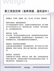 -巍阁高端月子会所