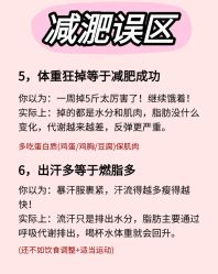 -Fundi张玉珊修身堂·indiba·BTL科技瘦身