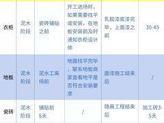 -恒彩家装·品质整装(集团店)