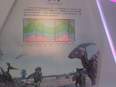 -安徽省地质博物馆