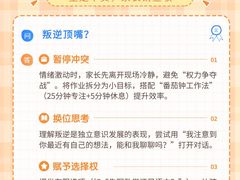 -CGWANG王氏教育(上海校区)