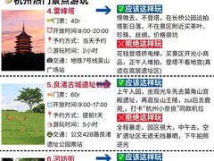 -杭州萧山国际机场