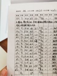 点击看大图 -弗蕾亚·和月月子调理院(东湖店)