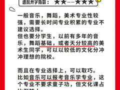 -天籁艺术高考培训学校·重庆艺考集训