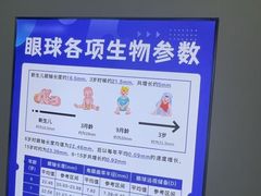 -卫视眼镜视光中心(黄江店)
