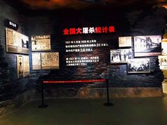 -南昌八一起义纪念馆