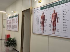 -通透堂中医·精准推拿(万科云城分院)