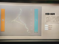 -中国京杭大运河博物馆