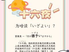 -千秋未来日韩语(天府五街校区)