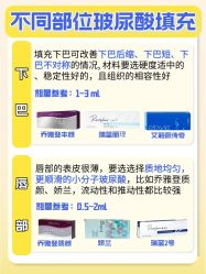 -小忠丽格医美