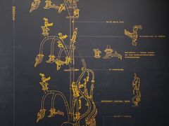 -三星堆博物馆