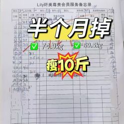 -Lily纤美·科技减脂中心