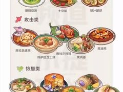 -克比叔叔印度餐厅Kebabs on the Grille(人民广场店)