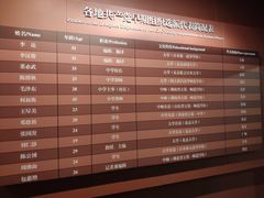 -中共一大纪念馆