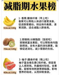 -Fundi张玉珊修身堂·indiba·BTL科技瘦身