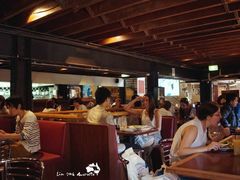 -Pancakes on the rocks(Darling Harbour)