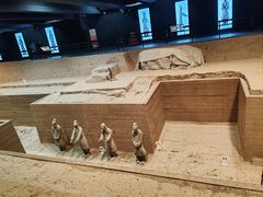 -秦始皇帝陵博物院-丽山园