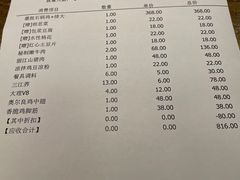 -滇藏石锅宴(崇仁巷老店)