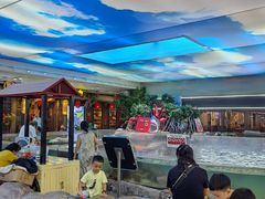 -鸿通城购物中心