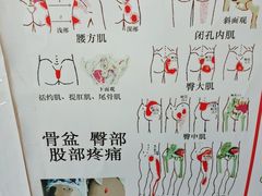 -裕和堂中医推拿艾灸(太古汇臻品店)