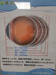 -视保行眼健康中心