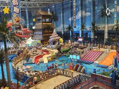 -青岛东方影都融创水世界