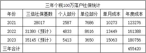 -万达广场（上海颛桥店）-立体停车场