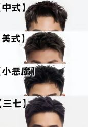 -大人物·男士理发馆