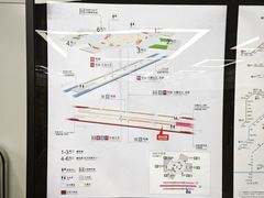 -东方体育中心(地铁站)