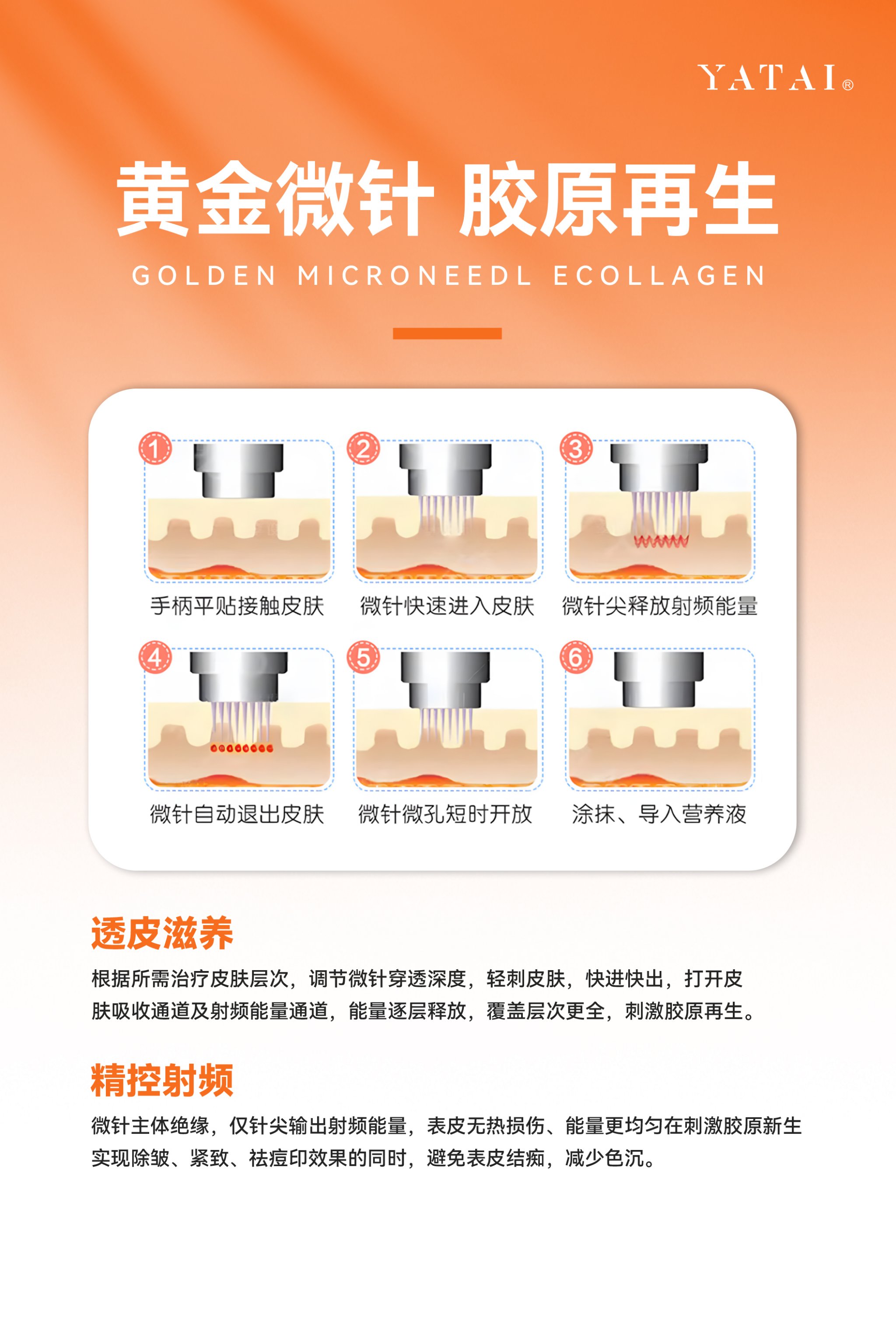 微针射频做一次有效果吗