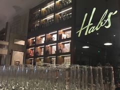 -哈布斯扒房(华发商都店)
