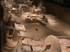 -洛阳周王城天子驾六博物馆