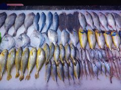 -旺达·福州菜(正大广场店)