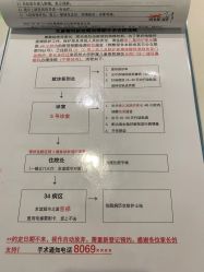 -苏州大学附属儿童医院(园区总院)