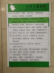 -首都医科大学附属北京儿童医院