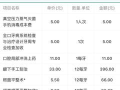 -重庆医科大学附属口腔医院(冉家坝院区)