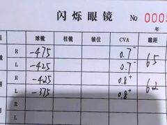 -中国丹阳眼镜城