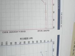 -江南大学附属医院(北院区)