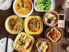 -香港表哥茶餐厅(银泰百货店)