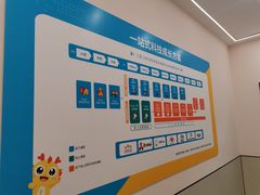 -童程童美·信息学竞赛·机器人编程·少儿编程(通州万达校区)