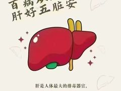 -裕和堂中医推拿艾灸(太古汇臻品店)