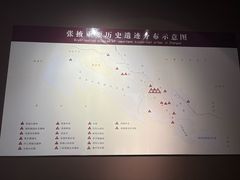 -张掖市博物馆