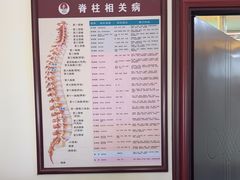 -张钰强中医正骨推拿连锁(唐家人才公寓店)