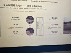 -景德镇中国陶瓷博物馆