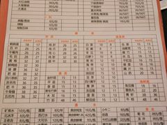 -重庆烧鸡公火锅(簋街店)