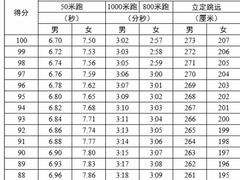 -杭州城北体育公园