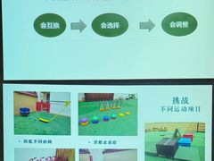 -思南路幼儿园(南部)